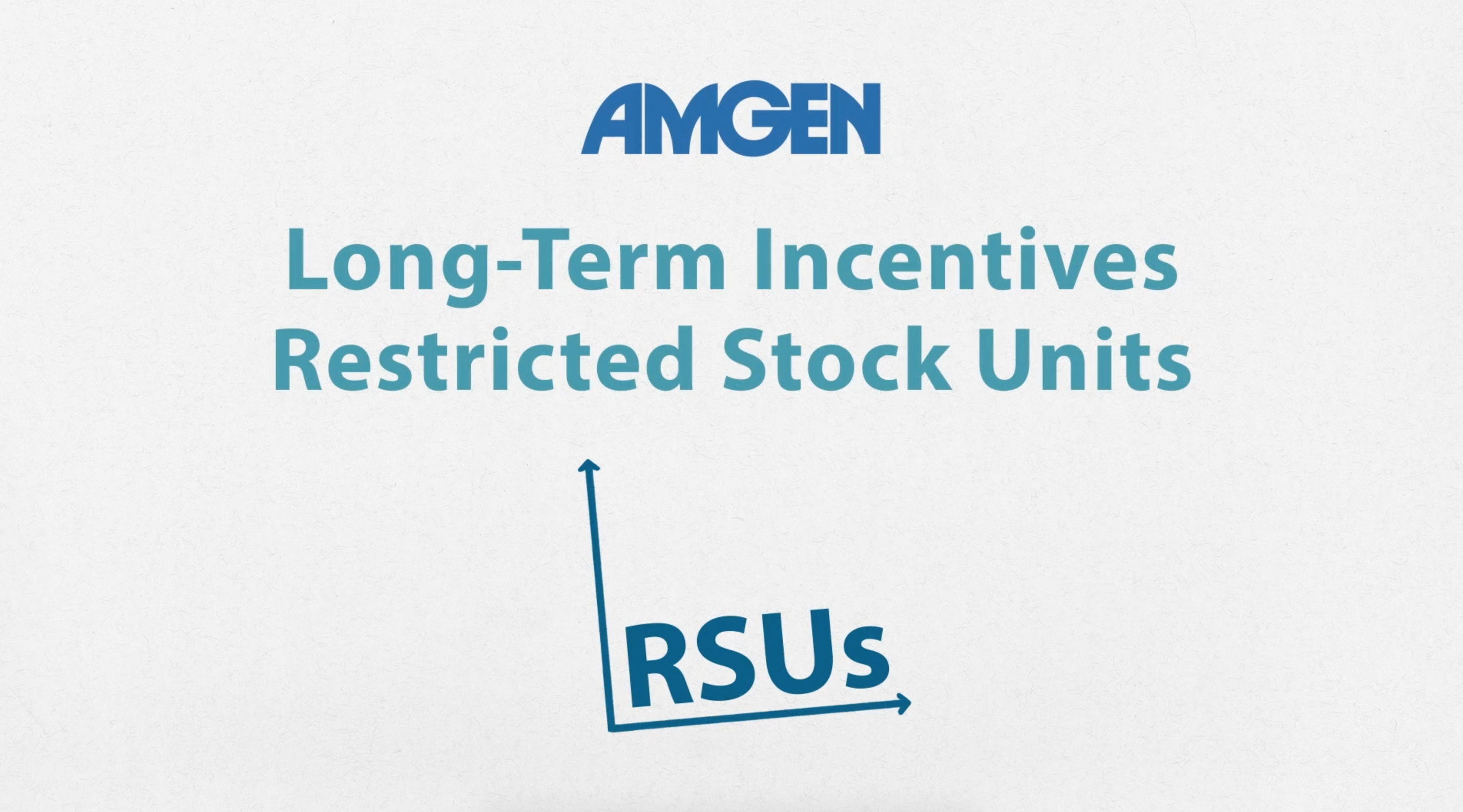 amgen-long-term-incentives-restricted-stock-units-interactive